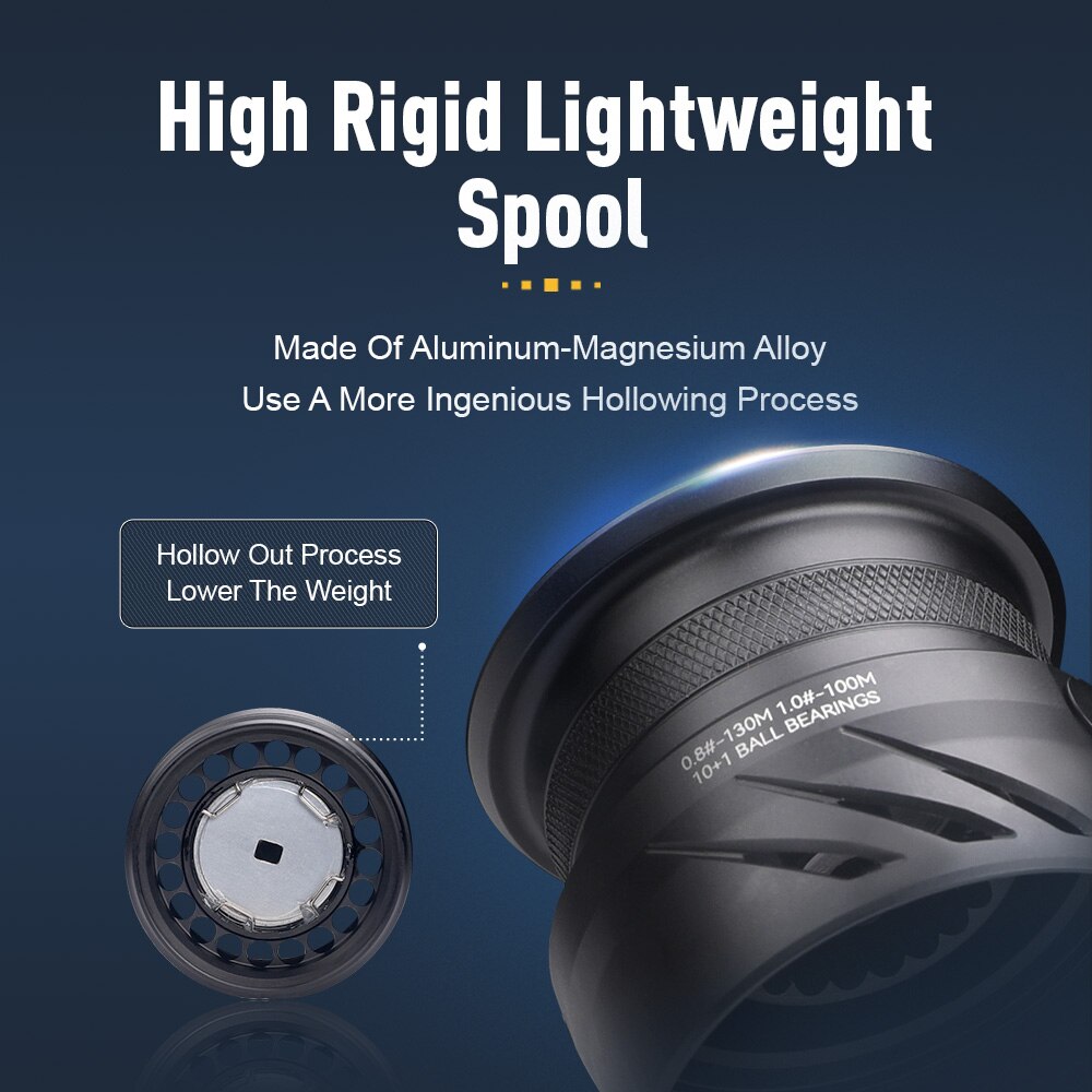 Kingdom Tegmen gulungan pancin - Abu Garcia Reel Revo ulasan dan harga