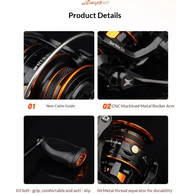 Reel Pancing Butterfly Ukuran  - Abu Garcia Reel Revo ulasan dan harga